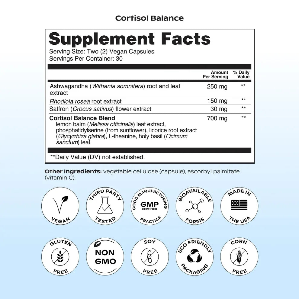 Cortisol Balance