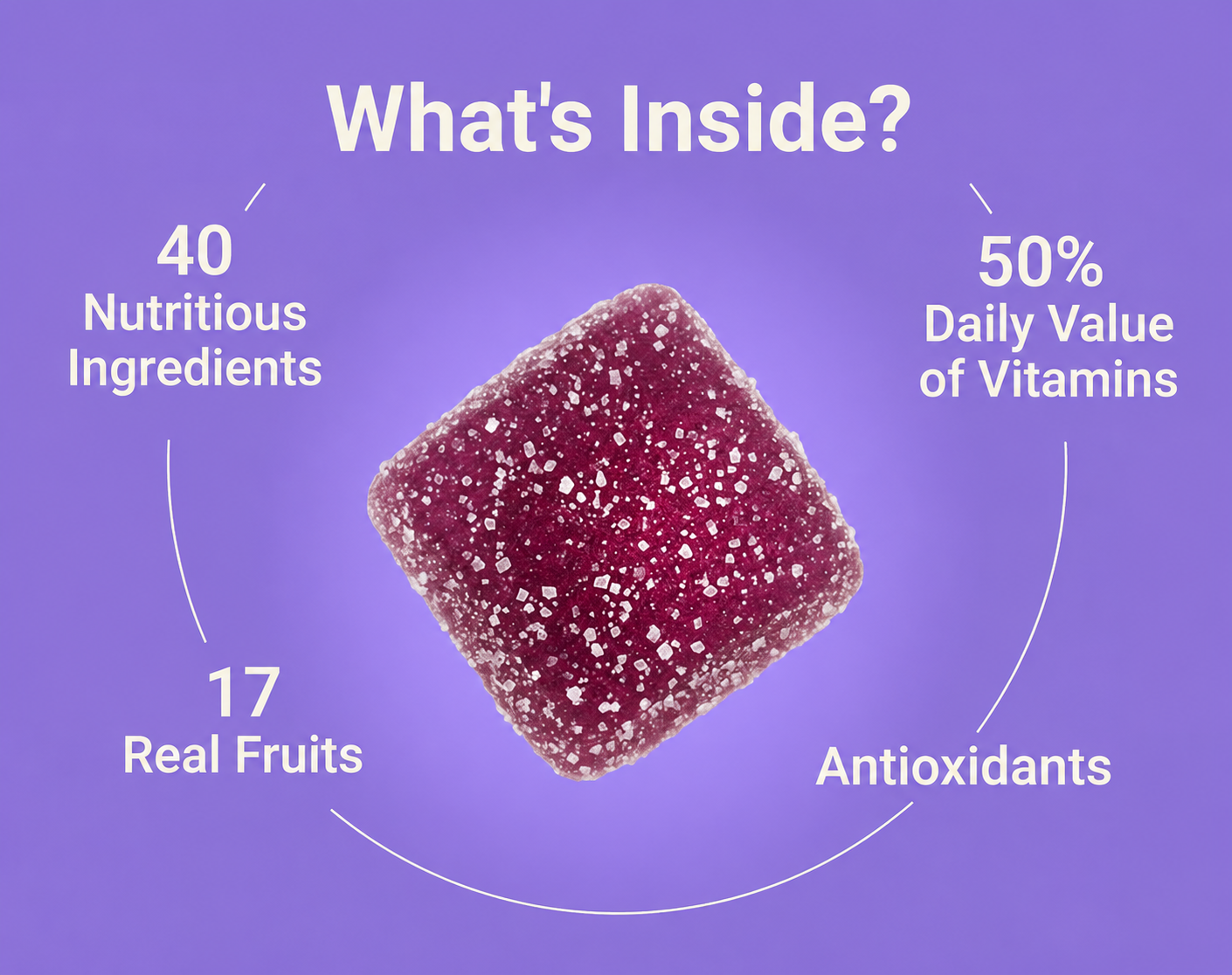 Sleep + Vitamin Gummies