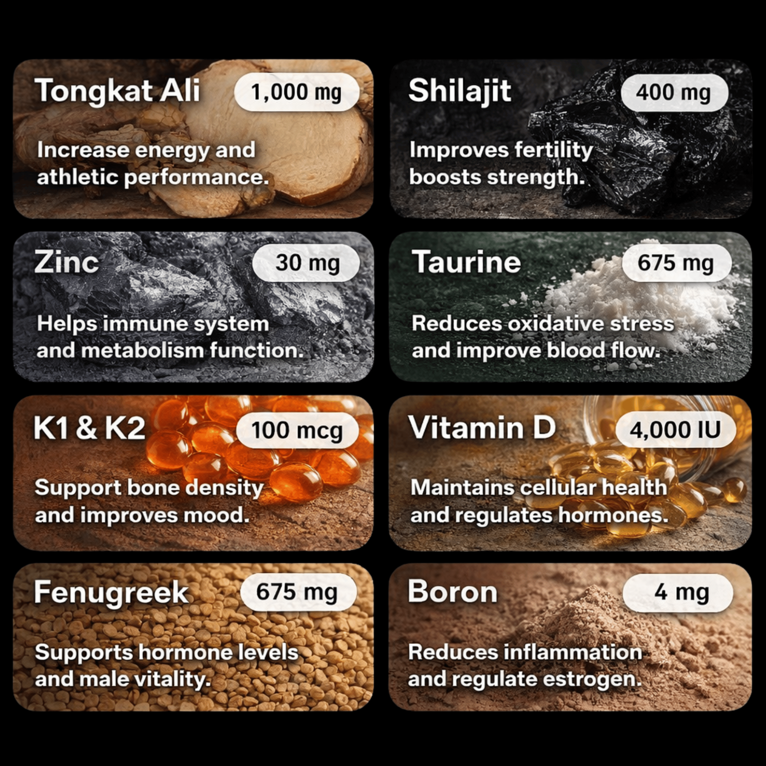 Natural Testosterone Support