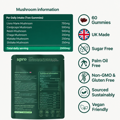 Mushroom Gummies