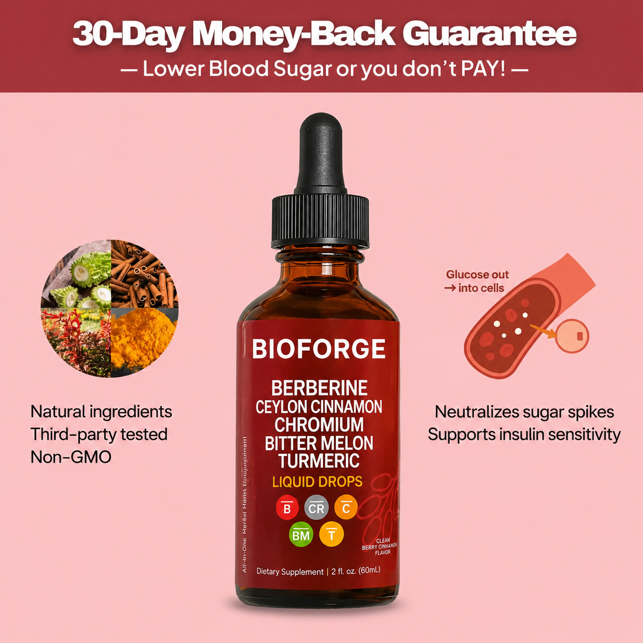 Berberine Blood Sugar Regulator Drops
