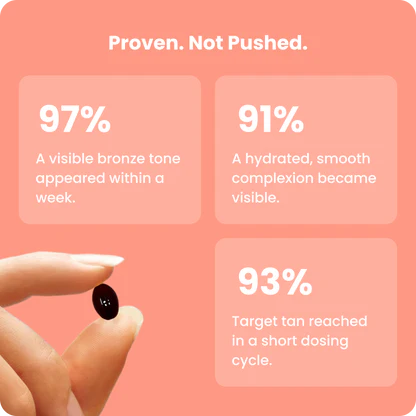 Extra Strength Astaxanthin