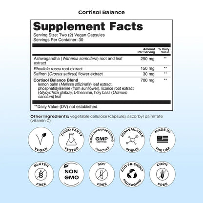 Cortisol Balance