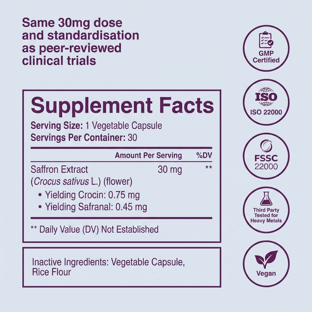 Pure Saffron Extract Capsules with Crocin & Safranal